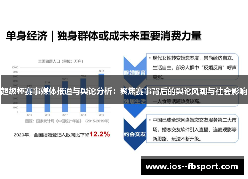 超级杯赛事媒体报道与舆论分析:聚焦赛事背后的舆论风潮与社会影响 超级杯赛事媒体报道与舆论分析:聚焦赛事背后的舆论风潮与社会影响