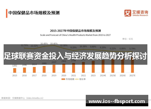 足球联赛资金投入与经济发展趋势分析探讨 足球联赛资金投入与经济发展趋势分析探讨