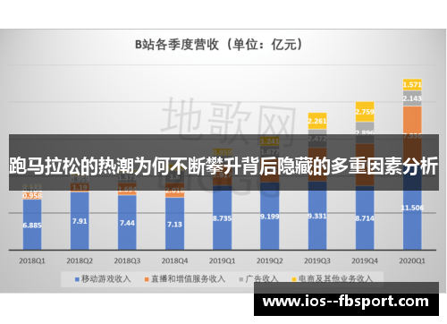 跑马拉松的热潮为何不断攀升背后隐藏的多重因素分析