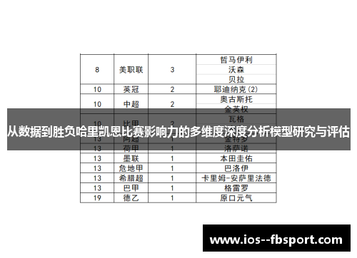 从数据到胜负哈里凯恩比赛影响力的多维度深度分析模型研究与评估